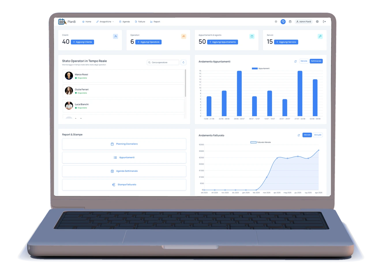 PlanB su desktop: la dashboard con clienti, operatori e andamento appuntamenti